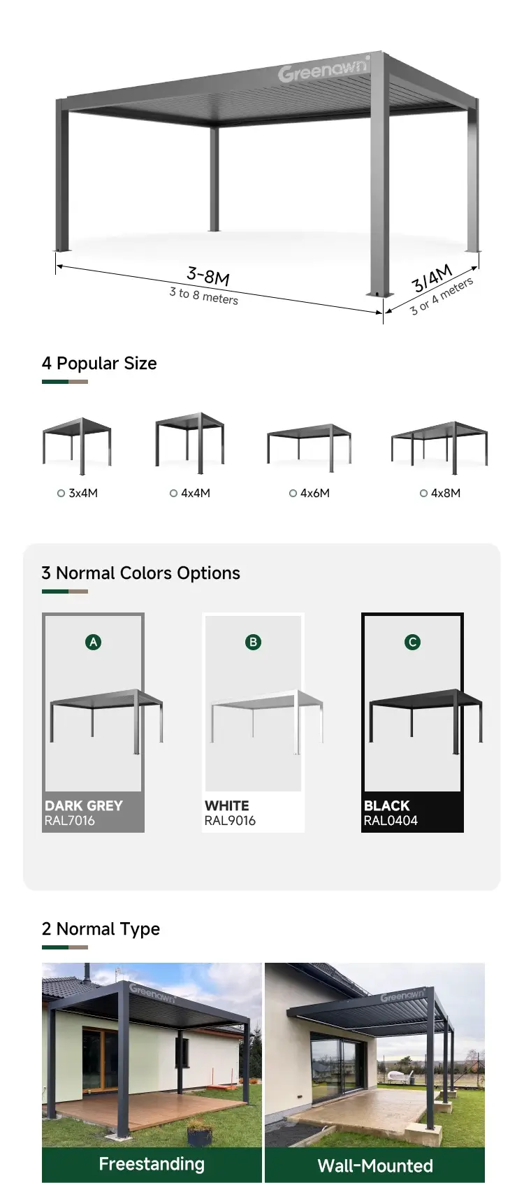 Greenawn OEM、ODM support